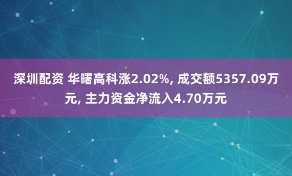 深圳配资 华曙高科涨2.02%, 成交额5357.09万元, 主力资金净流入4.70万元